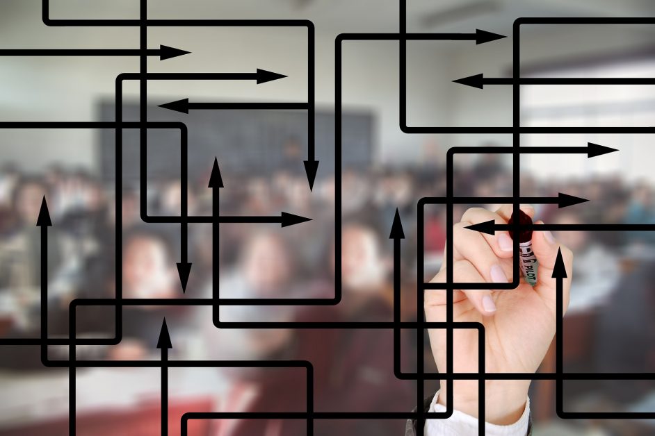 Transport Management Training