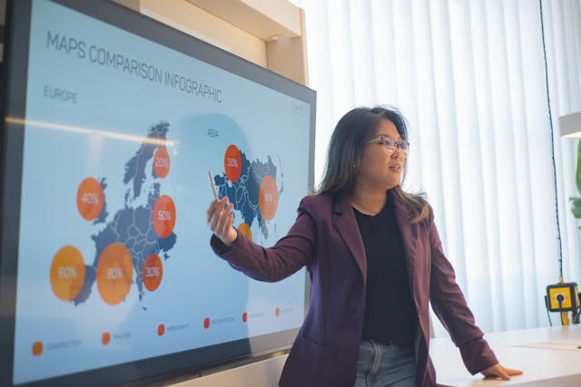Illustrative image Woman in Purple Blazer Presenting used in Accordemy®'s training on Measuring Results From Training