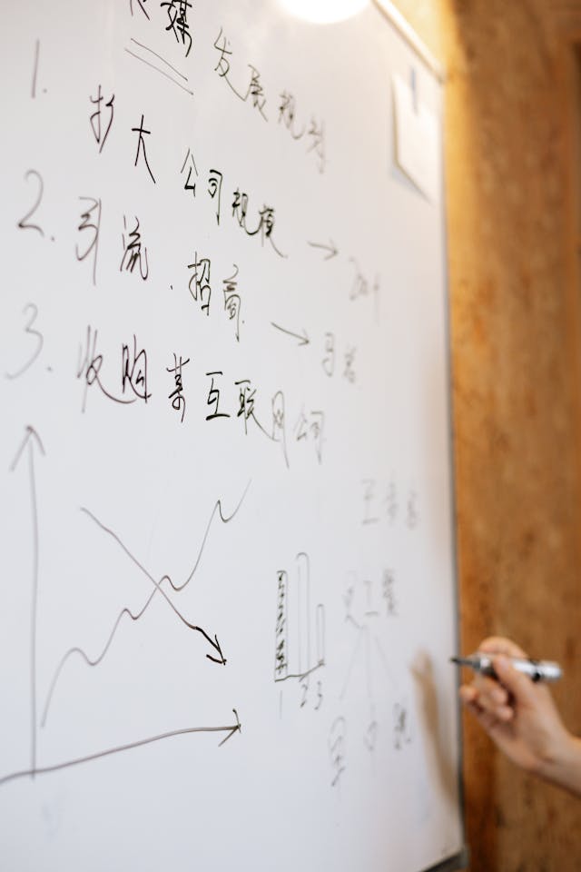 Illustrative image Hands Writing on White Board used in Accordemy®'s training on Instructional Material Developer
