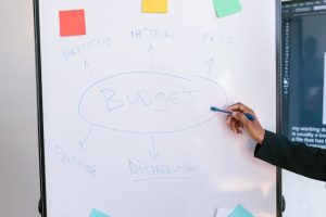 Illustrative image Close Up Shot of a White Board used in Accordemy®'s training on Instructional Material Developer